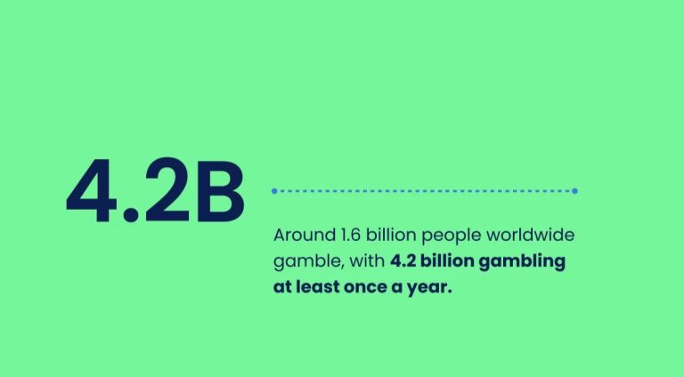 How many people gamble in a year around the world