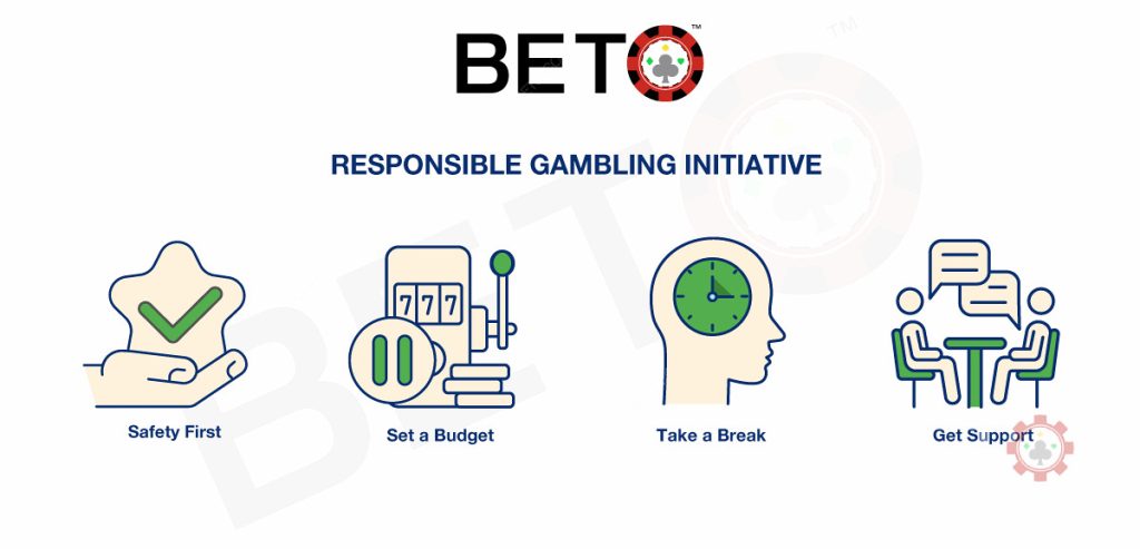 Responsible Gambling Helplines: Support for At-Risk Players