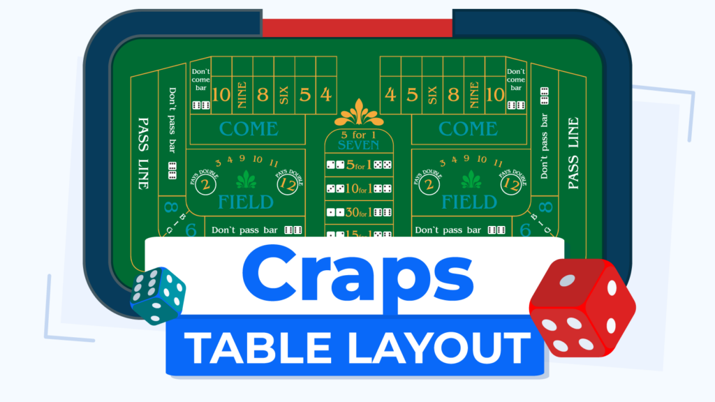Ang 5 Pinakamatalinong Tayaan sa Craps na Maaari Mong Gawin mula sa GemDisco
