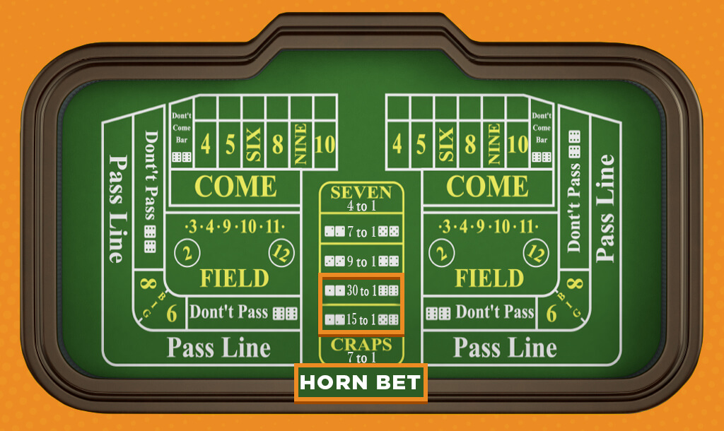 GemDisco Ano ang Horn Bet sa Craps